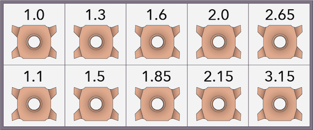 Kit with 10 different HC grooving inserts