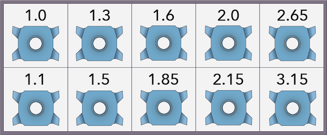 Kit with 10 different LC grooving inserts