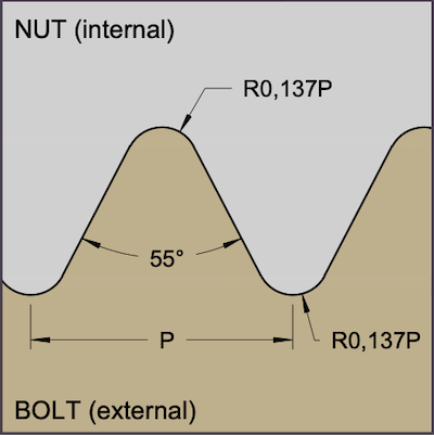 Thread Profile - G/Rp - Whitworth Pipe Thread